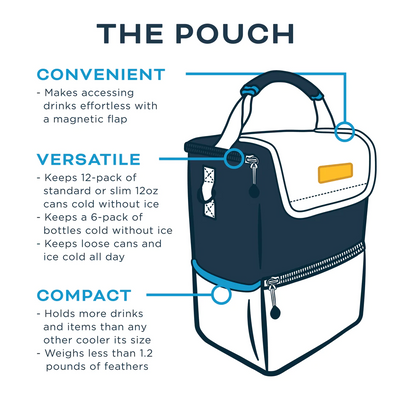 Kanga Pouch 6/12 Pack Cooler Woody